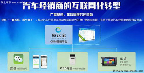 廣聯賽訊 聚焦汽車經銷商互聯網化轉型，驅動銷售新篇章